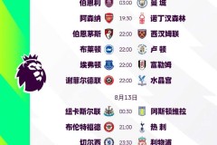 菲利普斯重返曼城赛场，瓜迪奥拉诚挚道歉，球迷期待辉煌回归