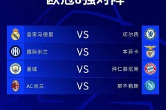 皇马遭逆转，利物浦点球失守，曼城5-1狂扫对手！周末足球赛事精彩回顾